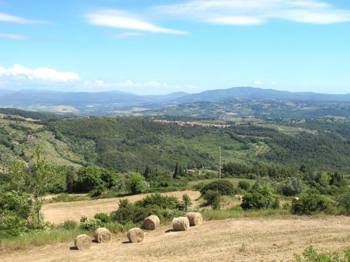 Villa Loris-2 By Interhome Riparbella 0*,